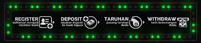 AVANZA777 Jackpot